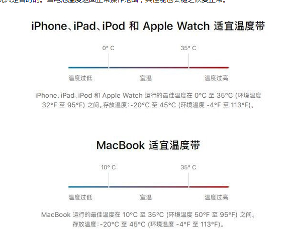 乌达苹果13维修分享iPhone 13耗电越来越快怎么办 