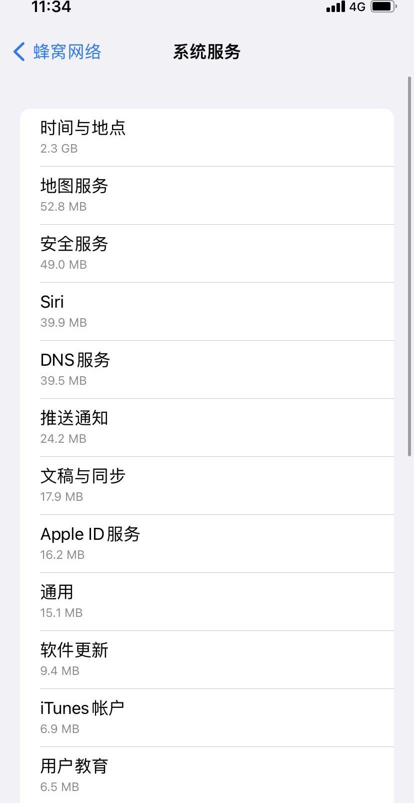 乌达苹果手机维修分享iOS 15.5偷跑流量解决办法 